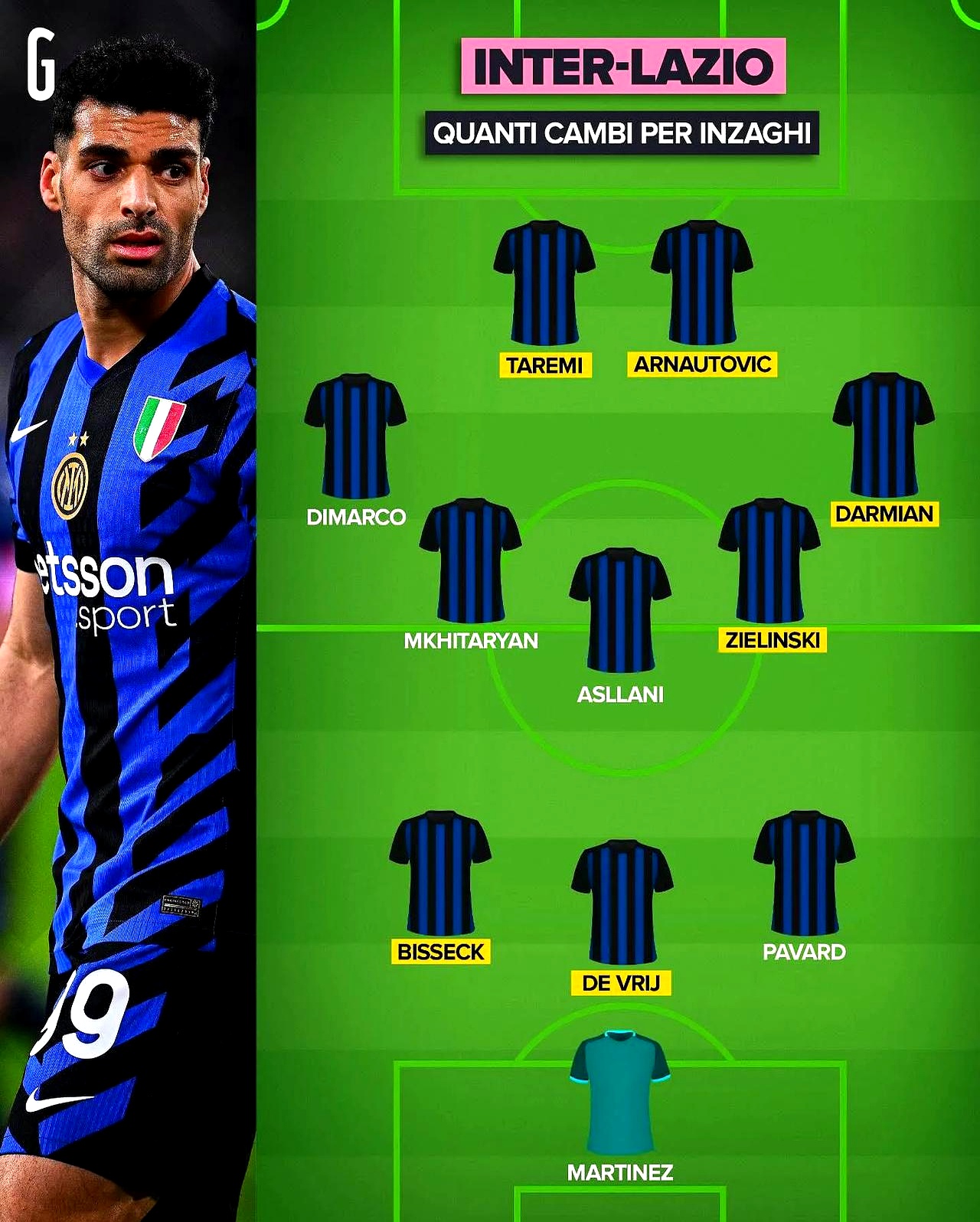 九游娱乐-包含赛前阿根廷国家队战术微调：意大利杯节点到来，球迷炸锅，团队化学反应显著的词条