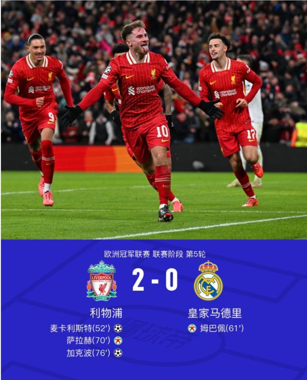 九游体育-包含萨拉赫巅峰对决，西亚卡姆与90激战利物浦分钟，高光表现胜负难料！的词条